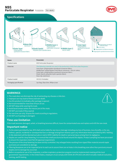 BYD Folding Style N95 NIOSH / CDC  - Box of 20 or Cartons | SteriPro Canada PPE Store.