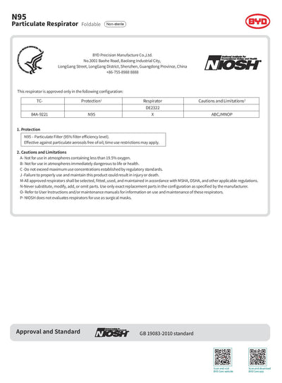 BYD Folding Style N95 NIOSH / CDC  - Box of 20 or Cartons | SteriPro Canada PPE Store.