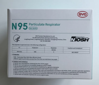 BYD Folding Style N95 NIOSH / CDC  - Box of 20 or Cartons | SteriPro Canada PPE Store.